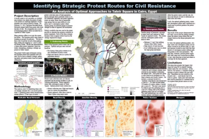 Tahrir Square geography